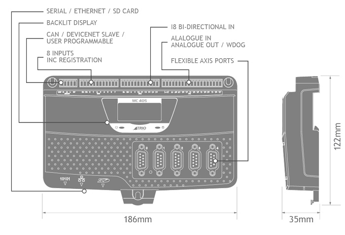 Контролер руху MC405, фото 2