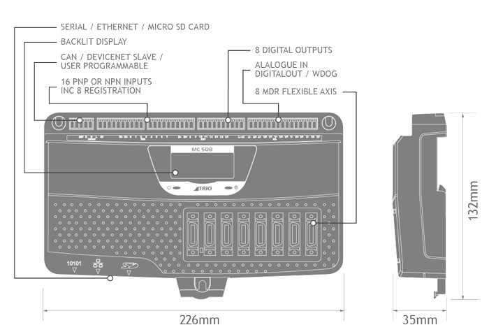 Контролер руху MC508, фото 2