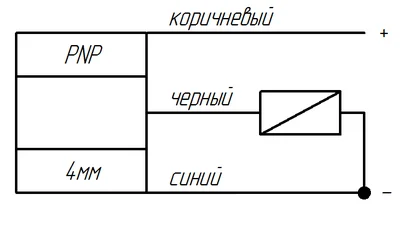Індукційний датчик LJ12A3-4-Z/BY, фото 2 - Фото 2 Індукційний датчик LJ12A3-4-Z/BY, фото 2 - Фото 2