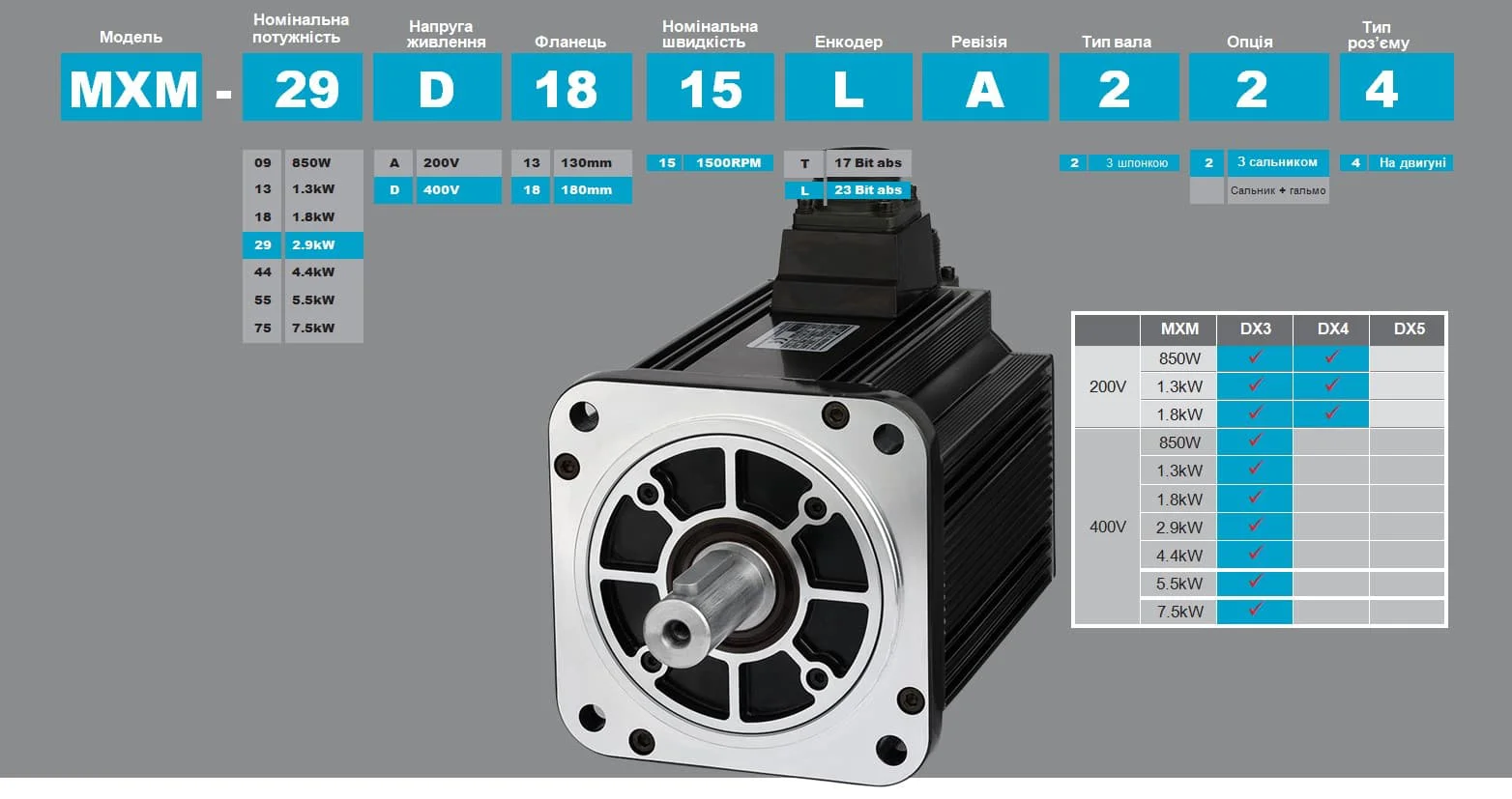 trio motor mxl all - Фото 3