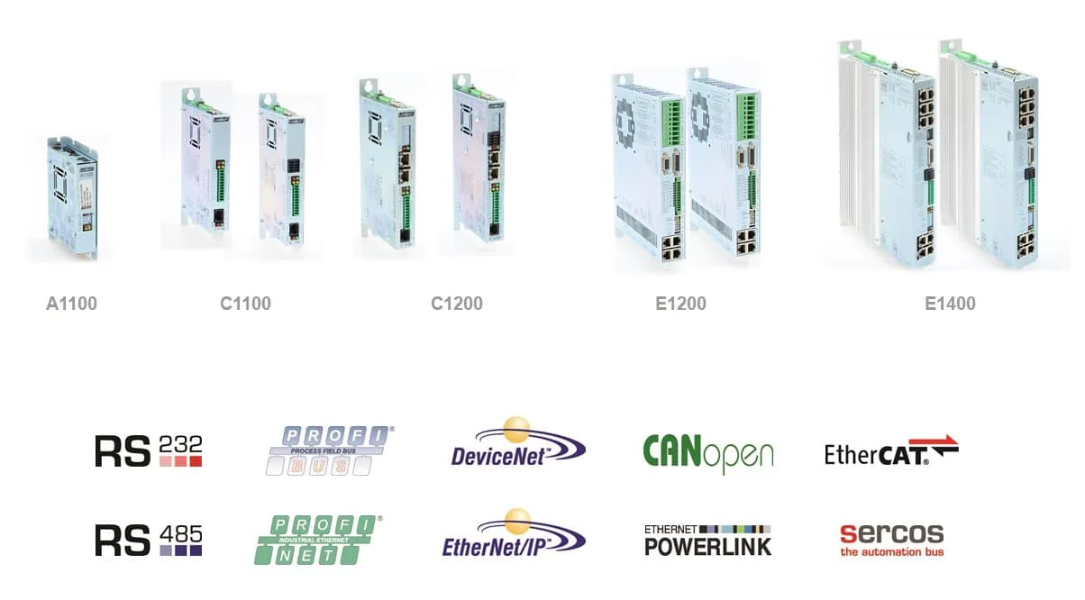 LinMot Comunic ServoDrives LinMot Comunic ServoDrives